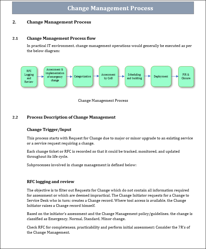 Process Change Monitoring Checklist Sample Change Management Templates Bundle – Techno PM - Project Management ...