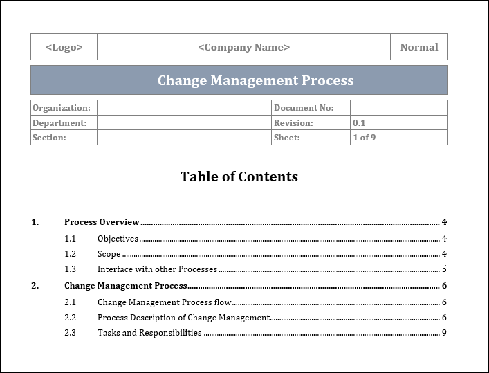 Change Management Templates Bundle – Techno PM - Project Management ...
