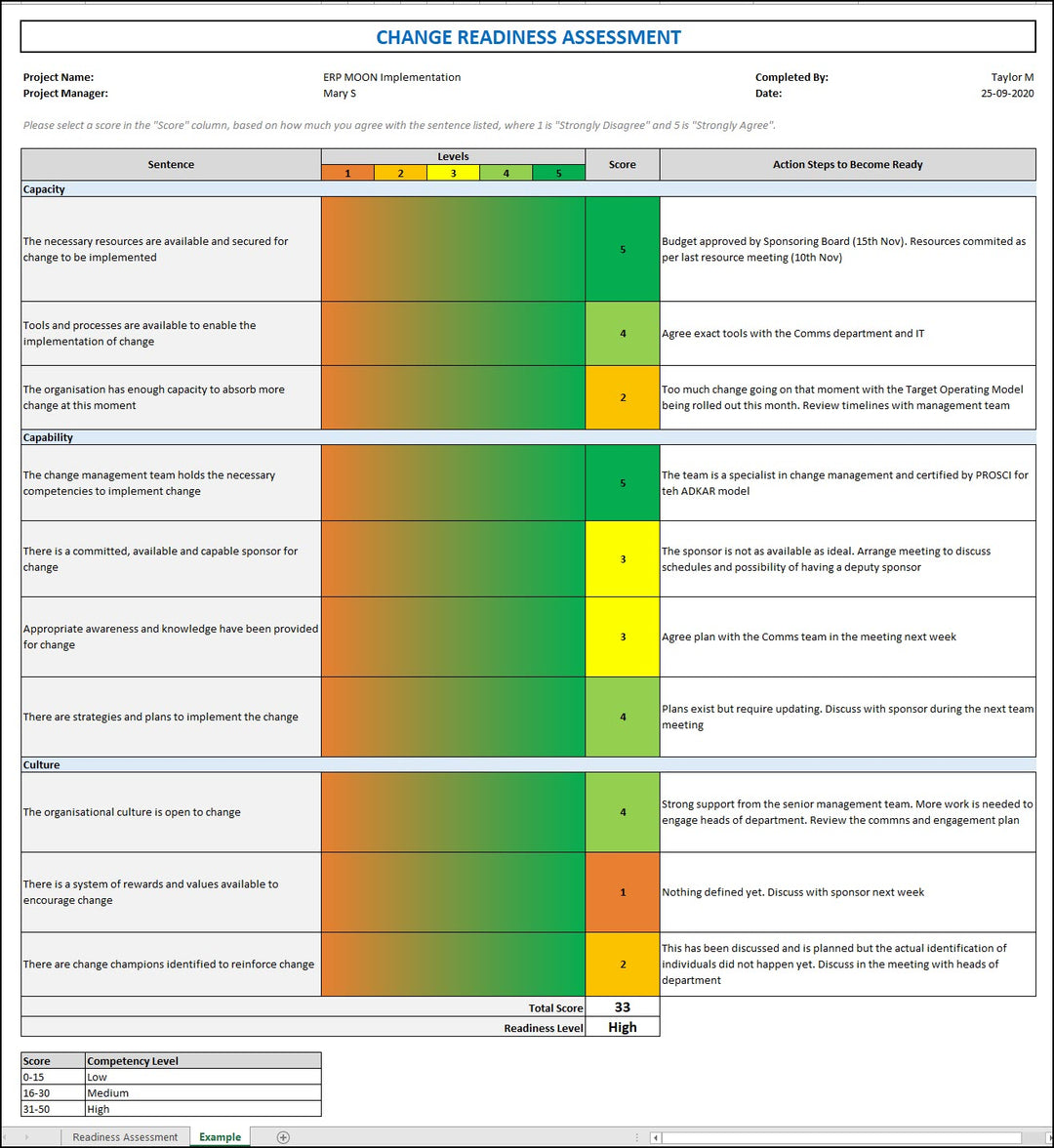 Project Management Templates