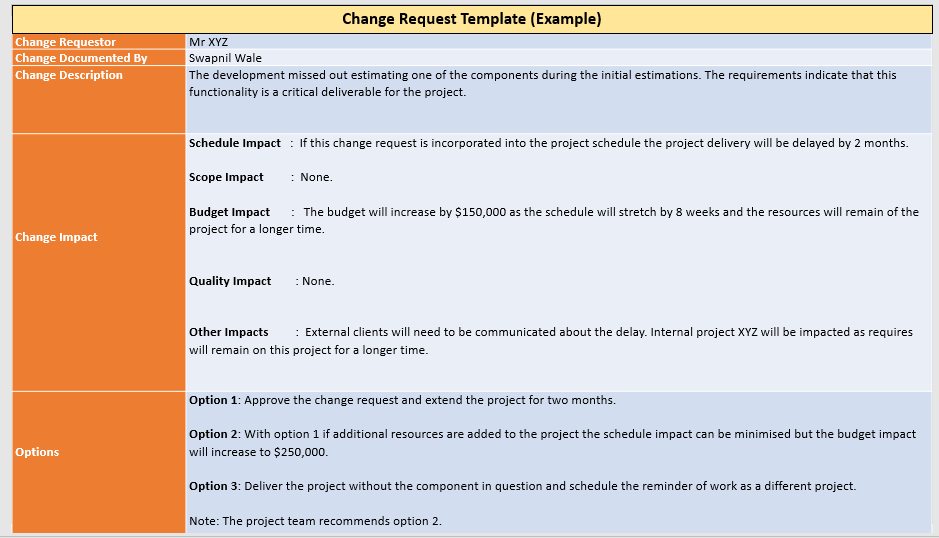 Major Change Request Examples Change Request Word Template – Techno PM - Project Management Templates ...