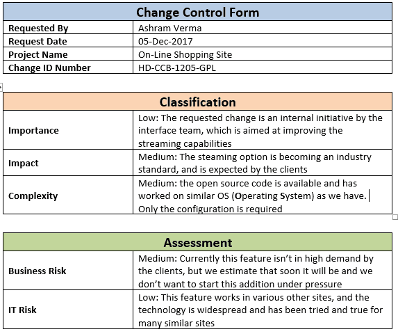 Project Risk and Change Management (9 Templates) – Techno PM - Project ...