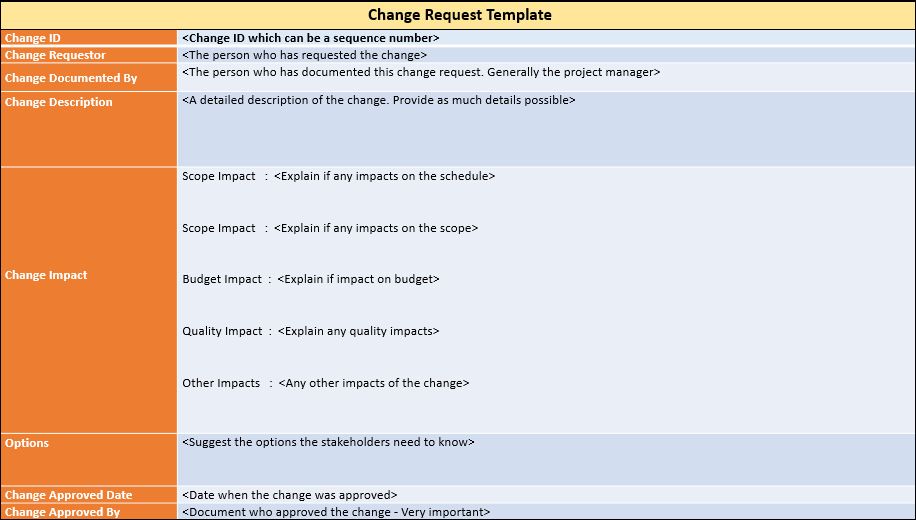 Change Request Form PPT