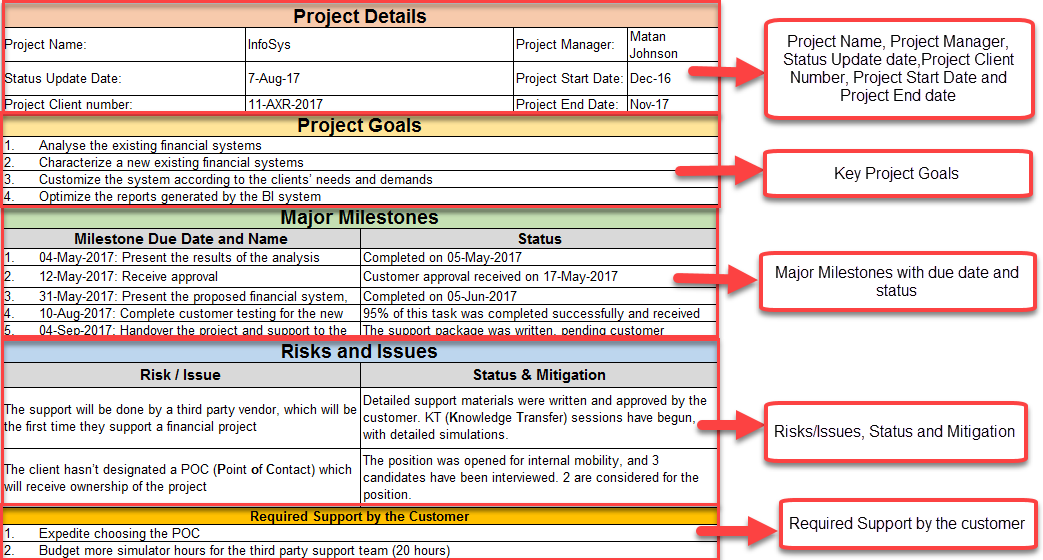 Client Status Update Excel Template