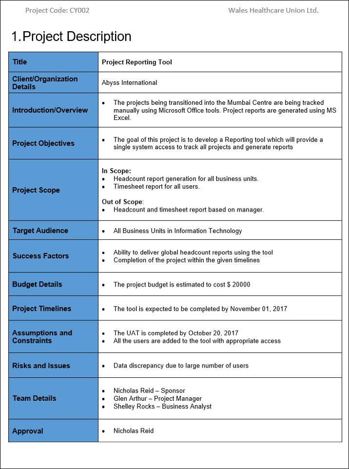 Communications Management Plan