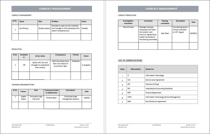 Conflict Management