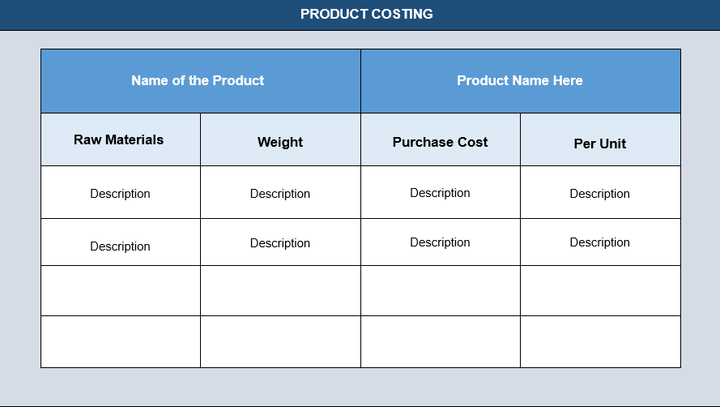 Product Cost Estimation