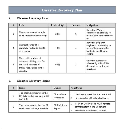 DR Plan Template – Techno PM - Project Management Templates Download