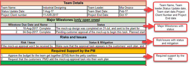 Daily Update Excel Template