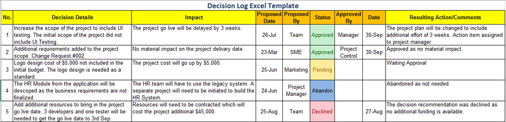Decision Log Template Excel