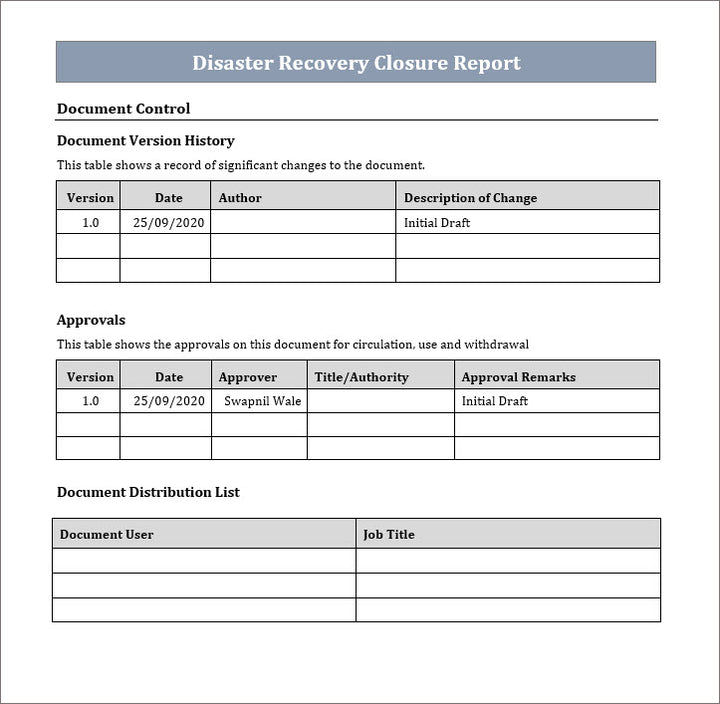 DR Closure Report Template