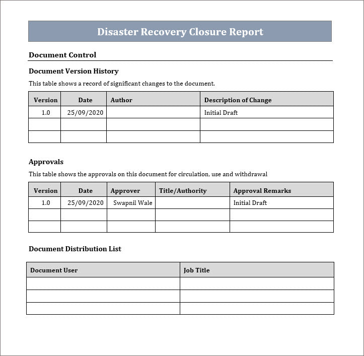 DR Templates