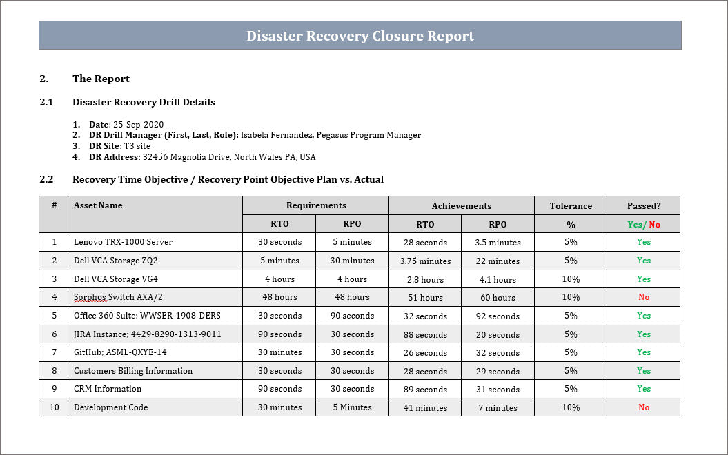 DR Closure Report Template