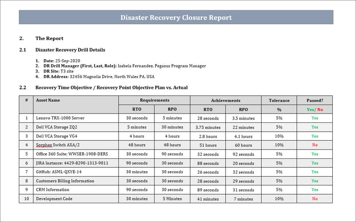 DR Closure Report Template