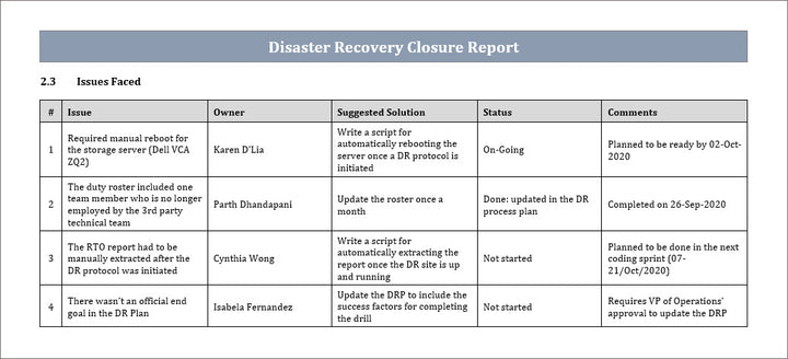 DR Closure Report Template