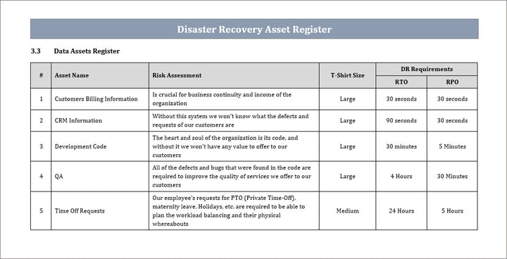 DR Asset Register Template