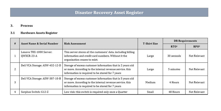 DR Asset Register Template