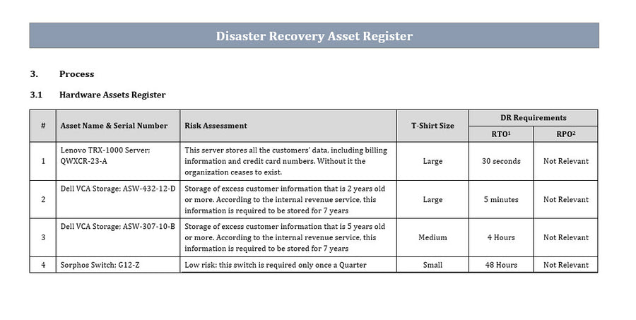 DR Asset Register Template – Techno PM - Project Management Templates ...