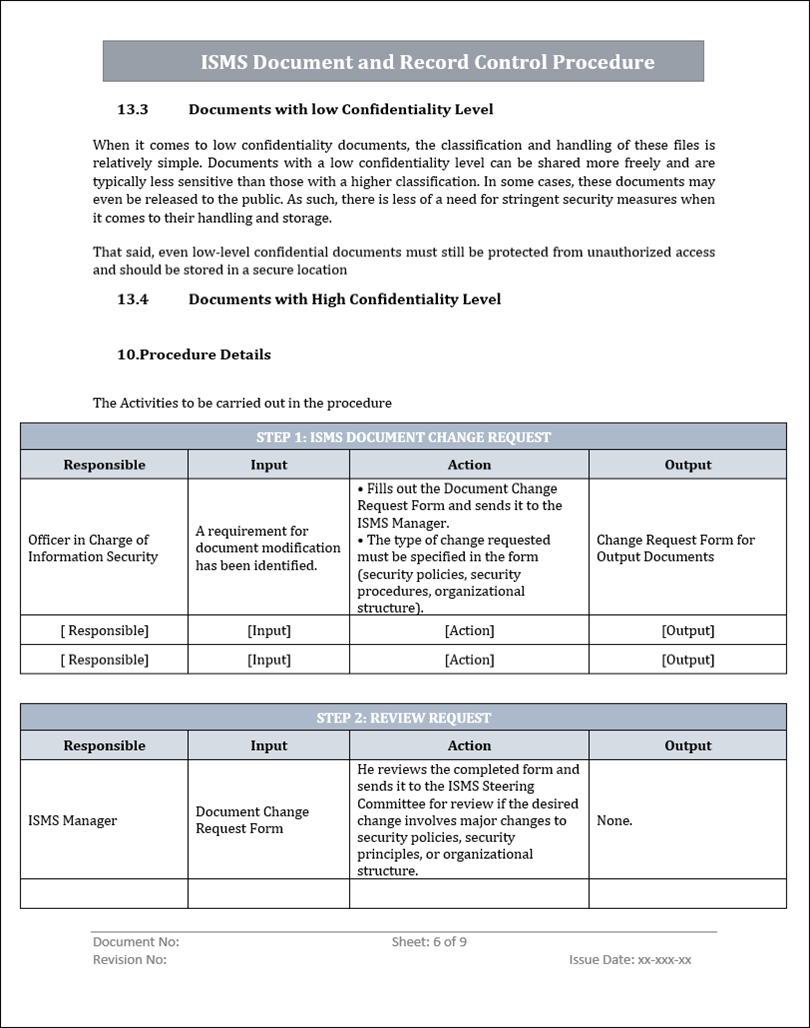 ISO 27001:2022 Implementation Toolkit