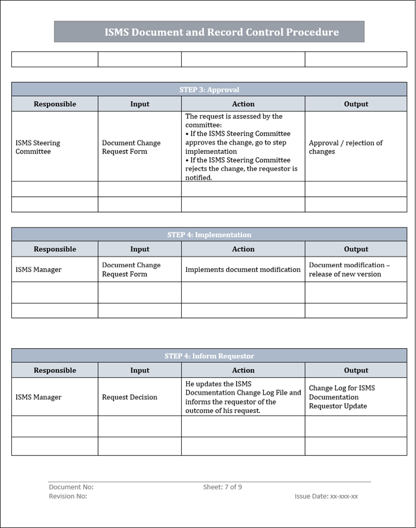 ISO 27001:2022 Implementation Toolkit