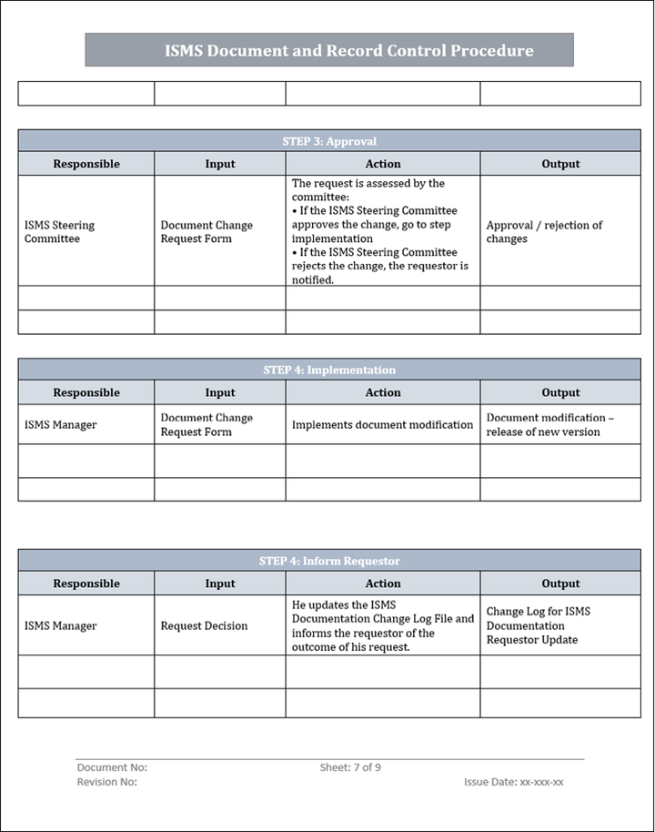ISO 27001:2022 Implementation Toolkit