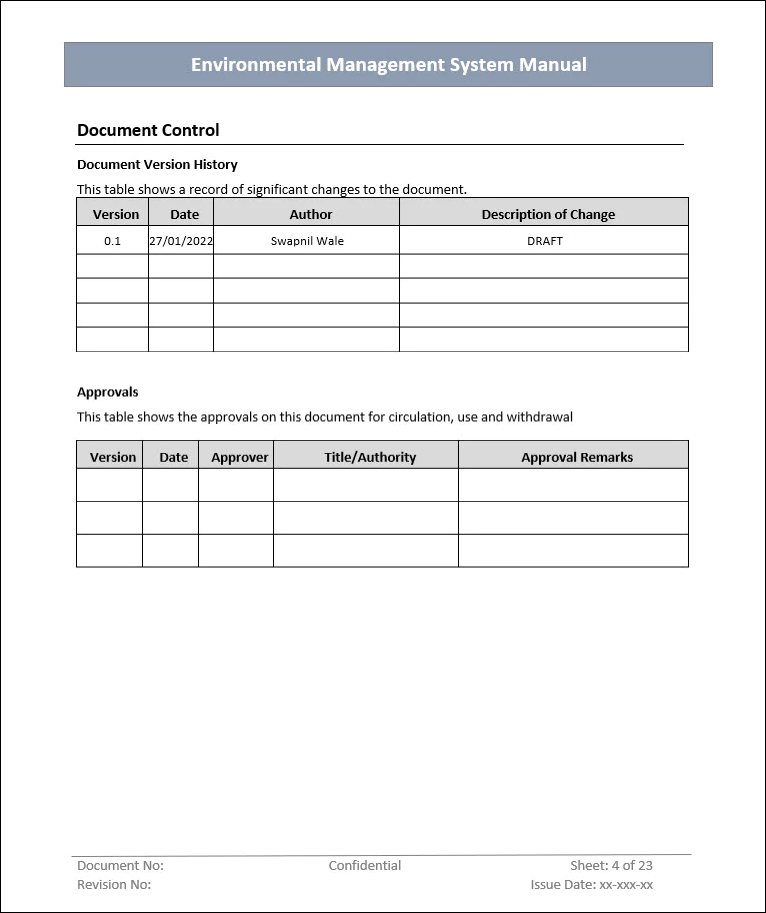 ISO 14001 Documentation Toolkit