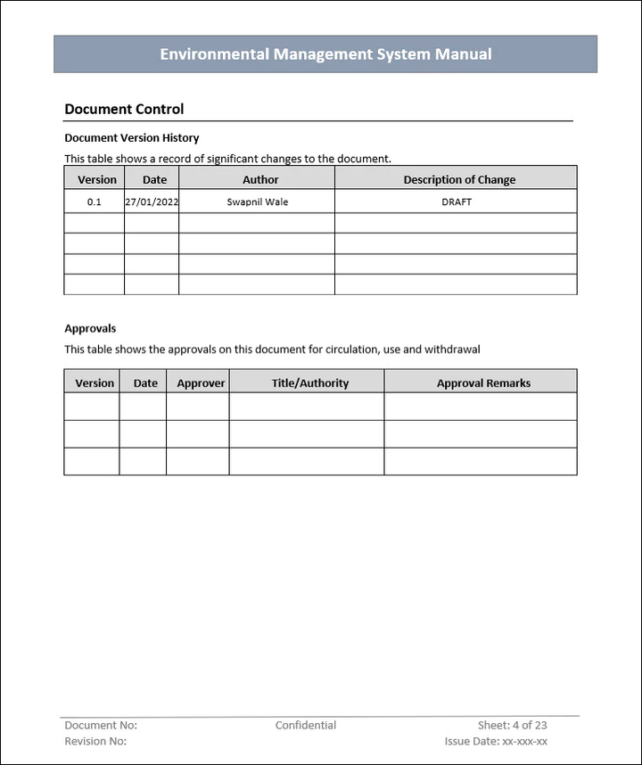 ISO 14001 Documentation Toolkit