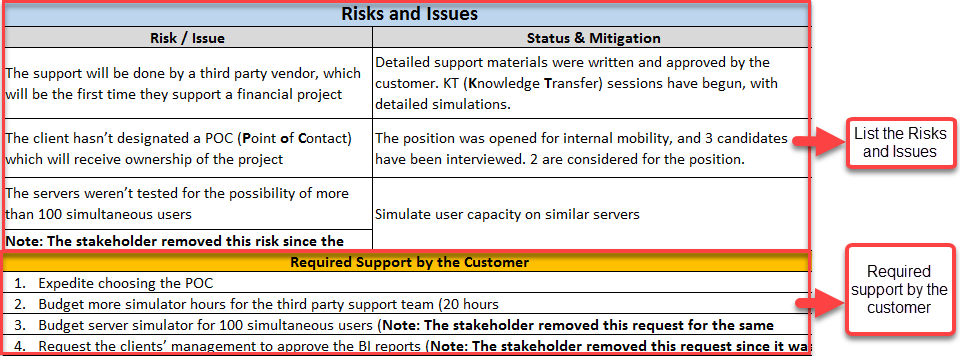 Email Update to Stakeholders Template