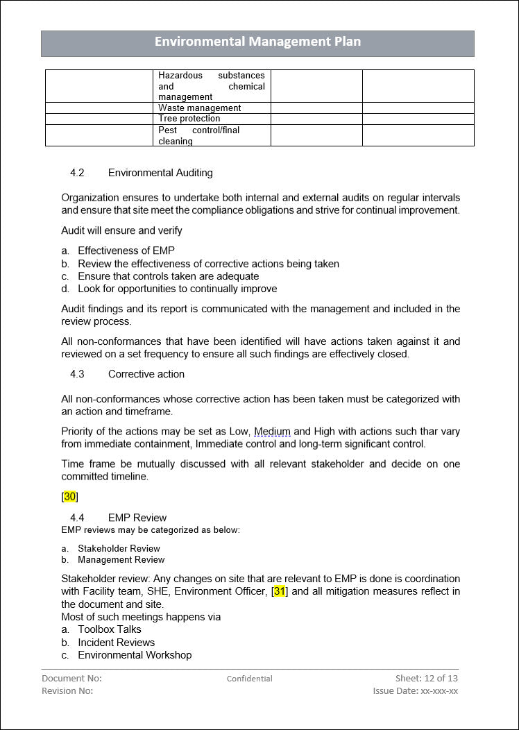 Environment management plan