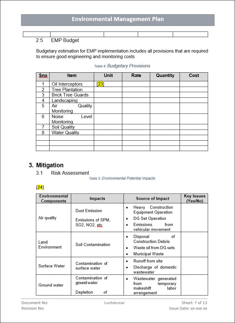 Environment management plan, mitigation