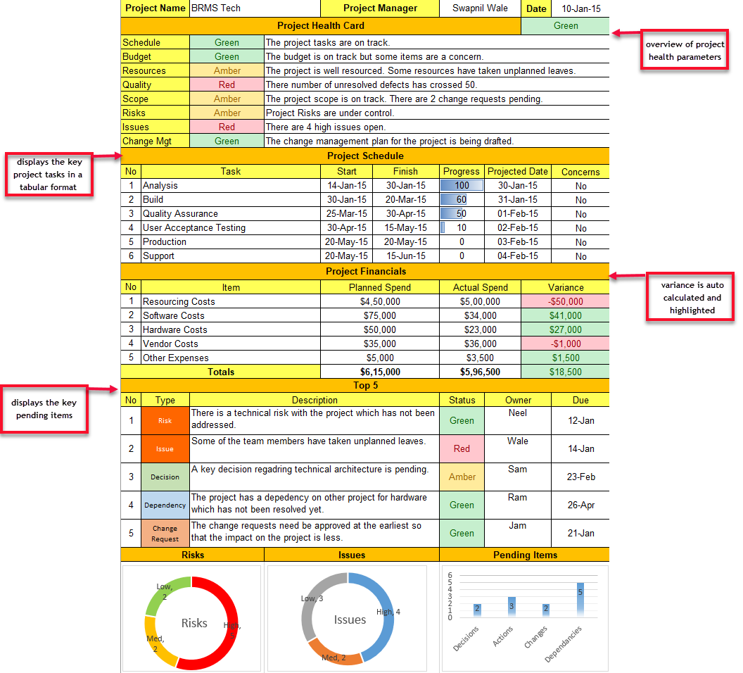 Movement Report. Excel Excel Report Templates