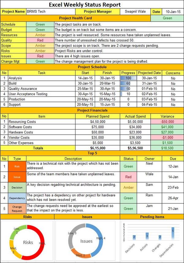 Excel Weekly Status Report Template