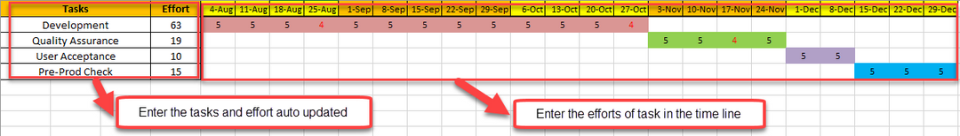 Project Timeline Excel Template