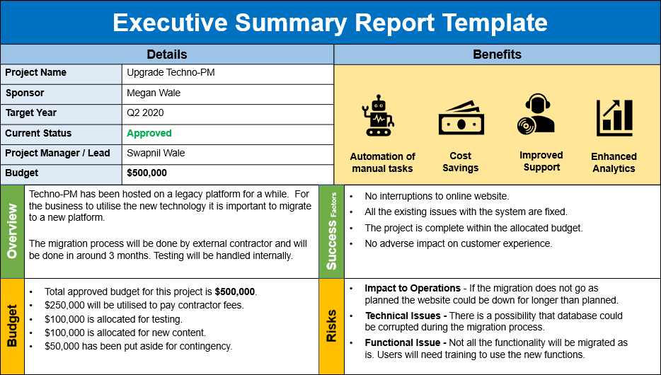 Project Management Templates