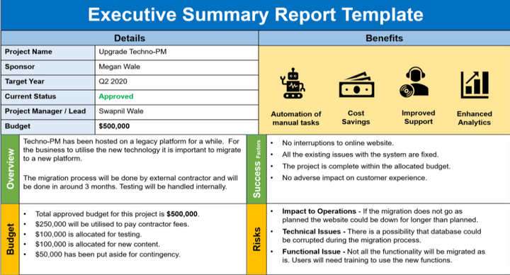 Status Update Toolkit (Status Reports & Email Templates)