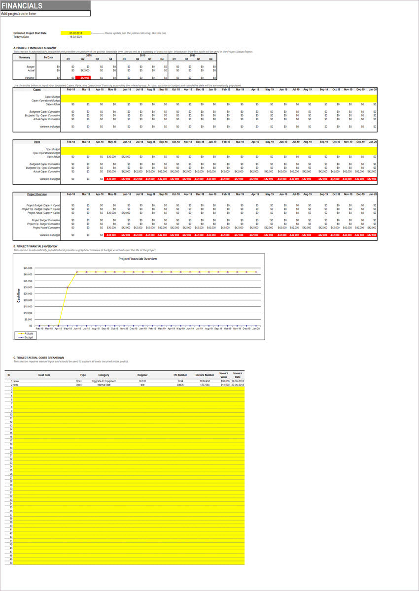 Project Management Templates Toolkit