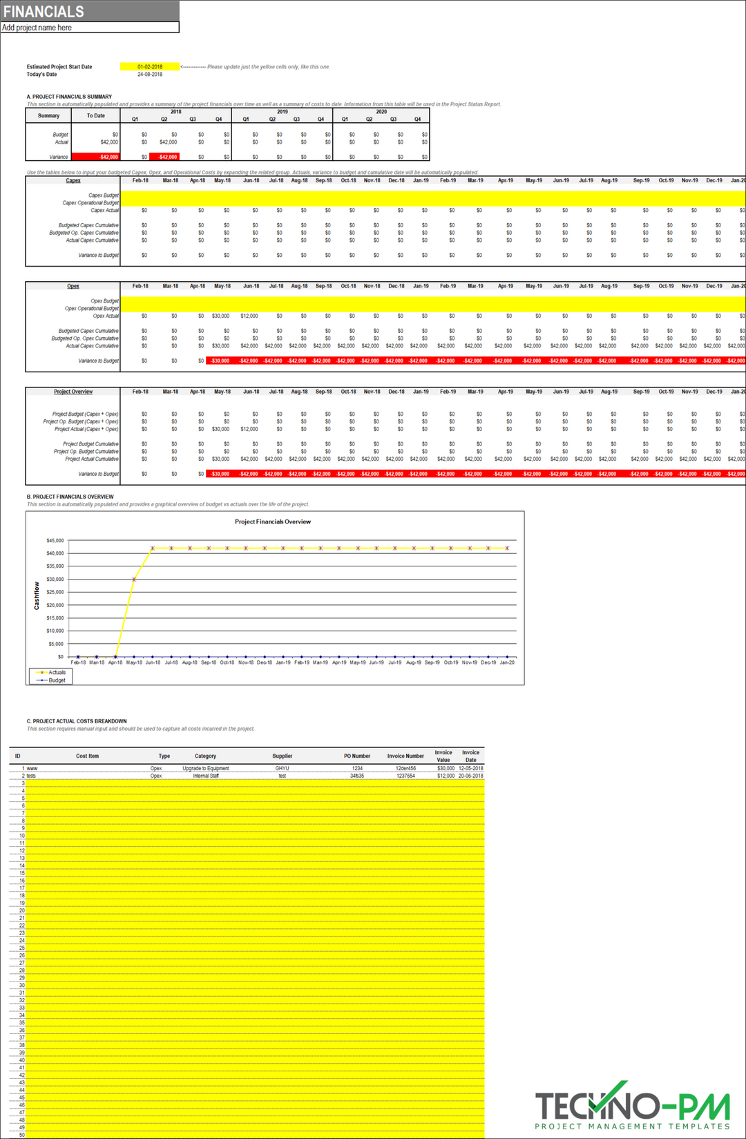 Project Management Templates