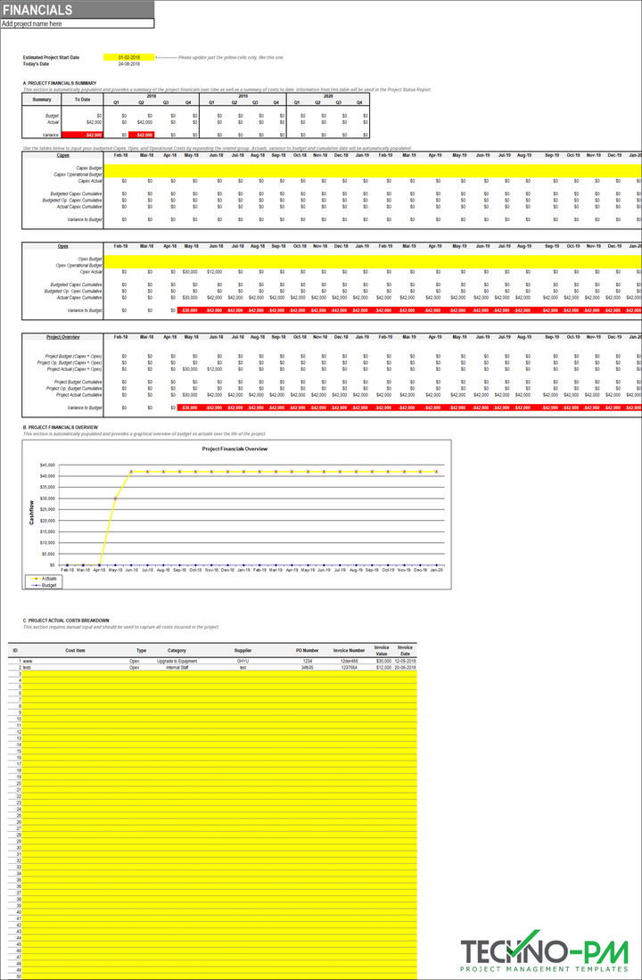 Project Management Templates