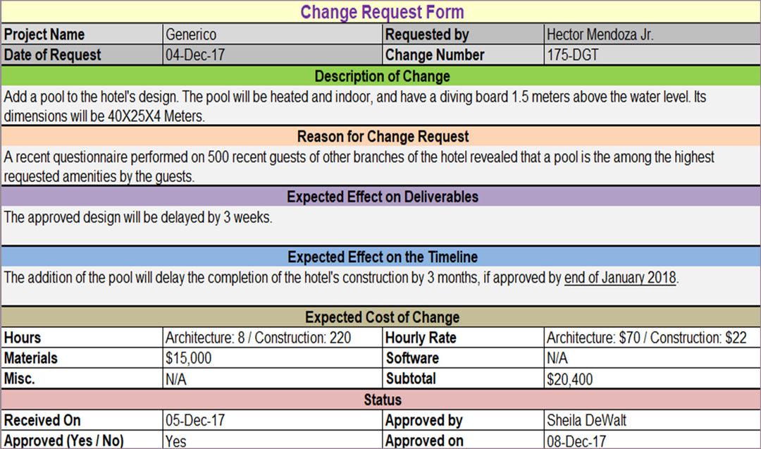 Change Request Template