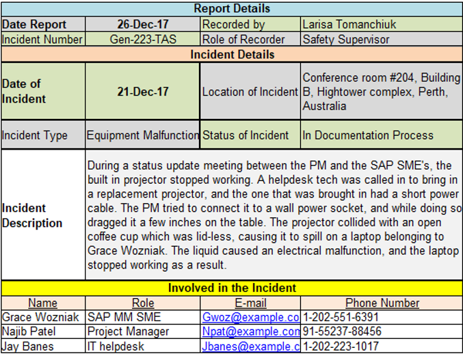 Incident Management Reporting