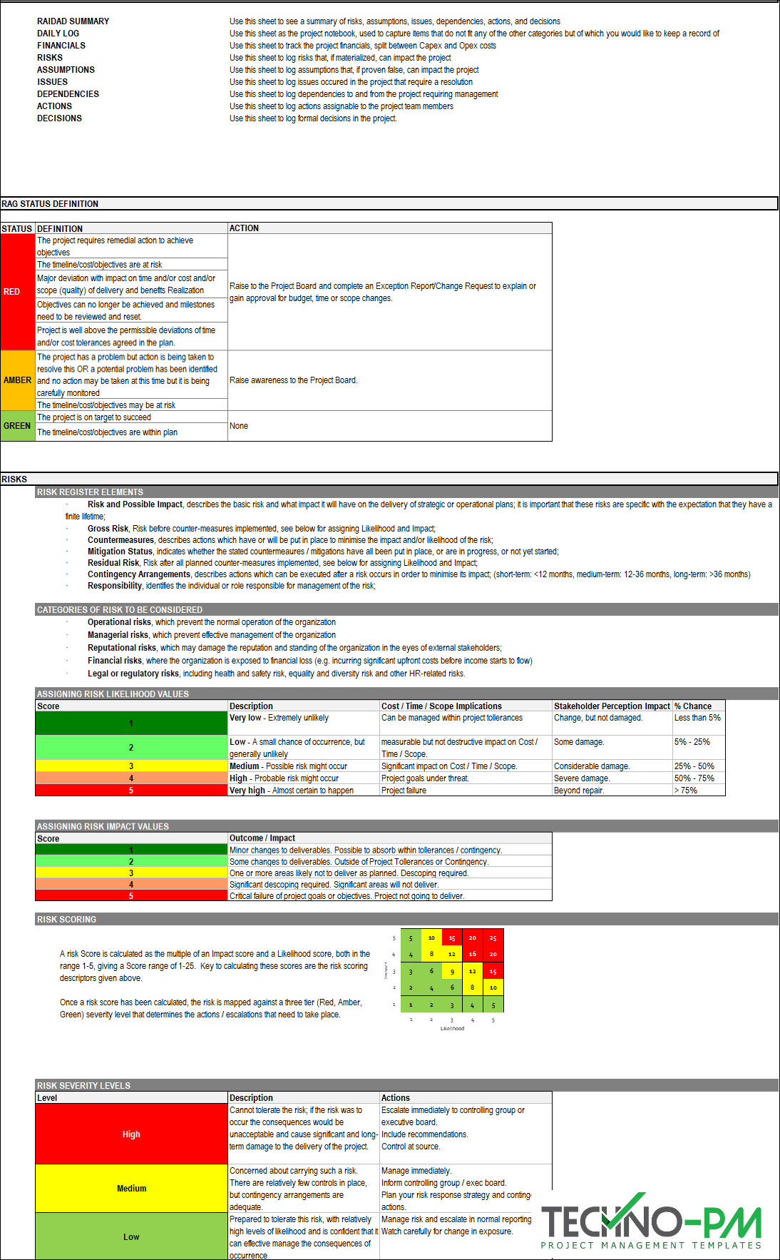 Project Management Templates