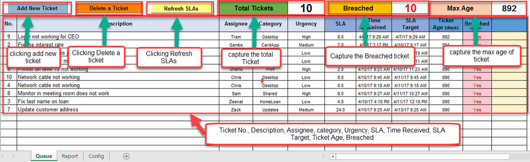 Help Desk Ticket Tracker