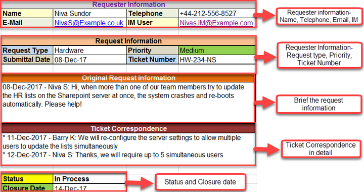 Help Desk Ticket Template – Techno PM - Project Management Templates ...
