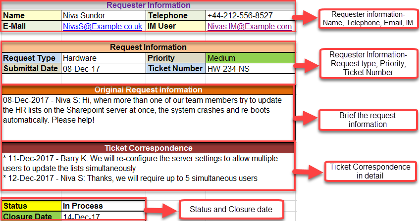 Help Desk Ticket Template