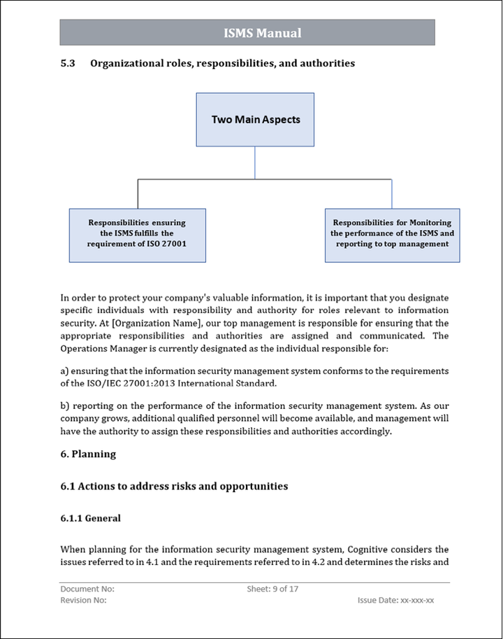 ISO 27001:2022 Implementation Toolkit