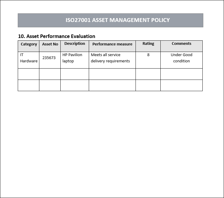 Asset management policy, Asset performance evaluation