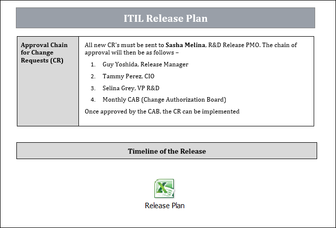 ITIL Release Plan 