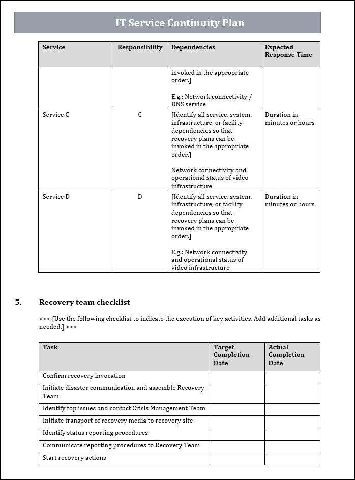 IT Service Continuity Plan, Service Continuity Plan