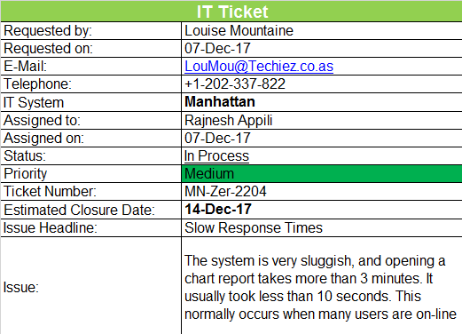 IT Support Ticket Template – Techno PM - Project Management Templates ...