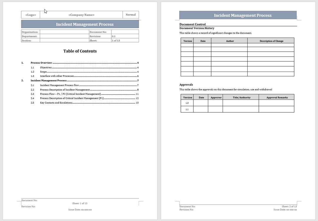 Incident Management Process