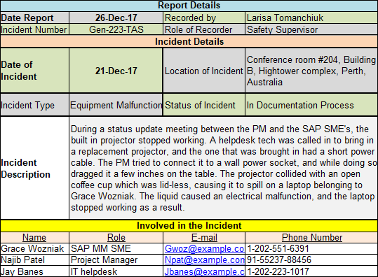 Incident Report Template